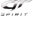 GT-SPIRIT